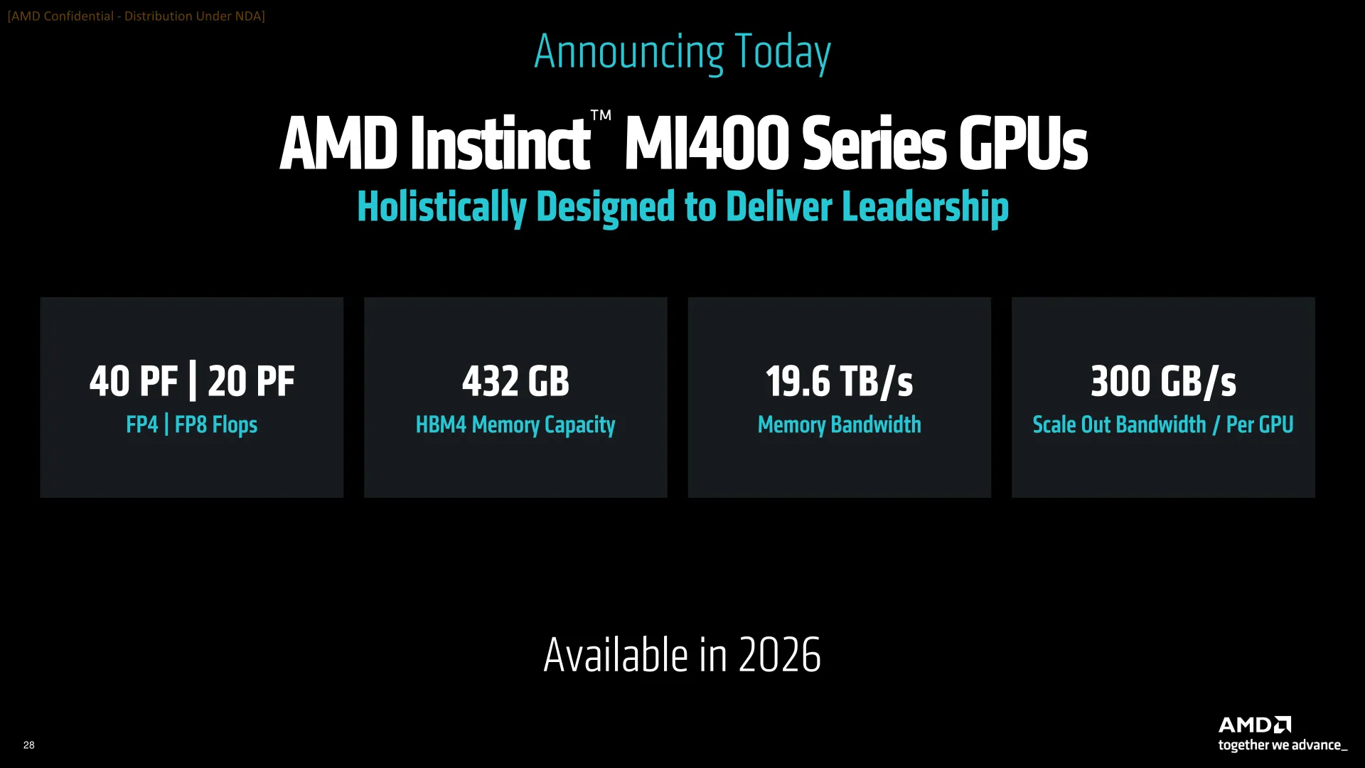 AMD معاينات غريزة MI400 سلسلة و RACK HELIOS AI